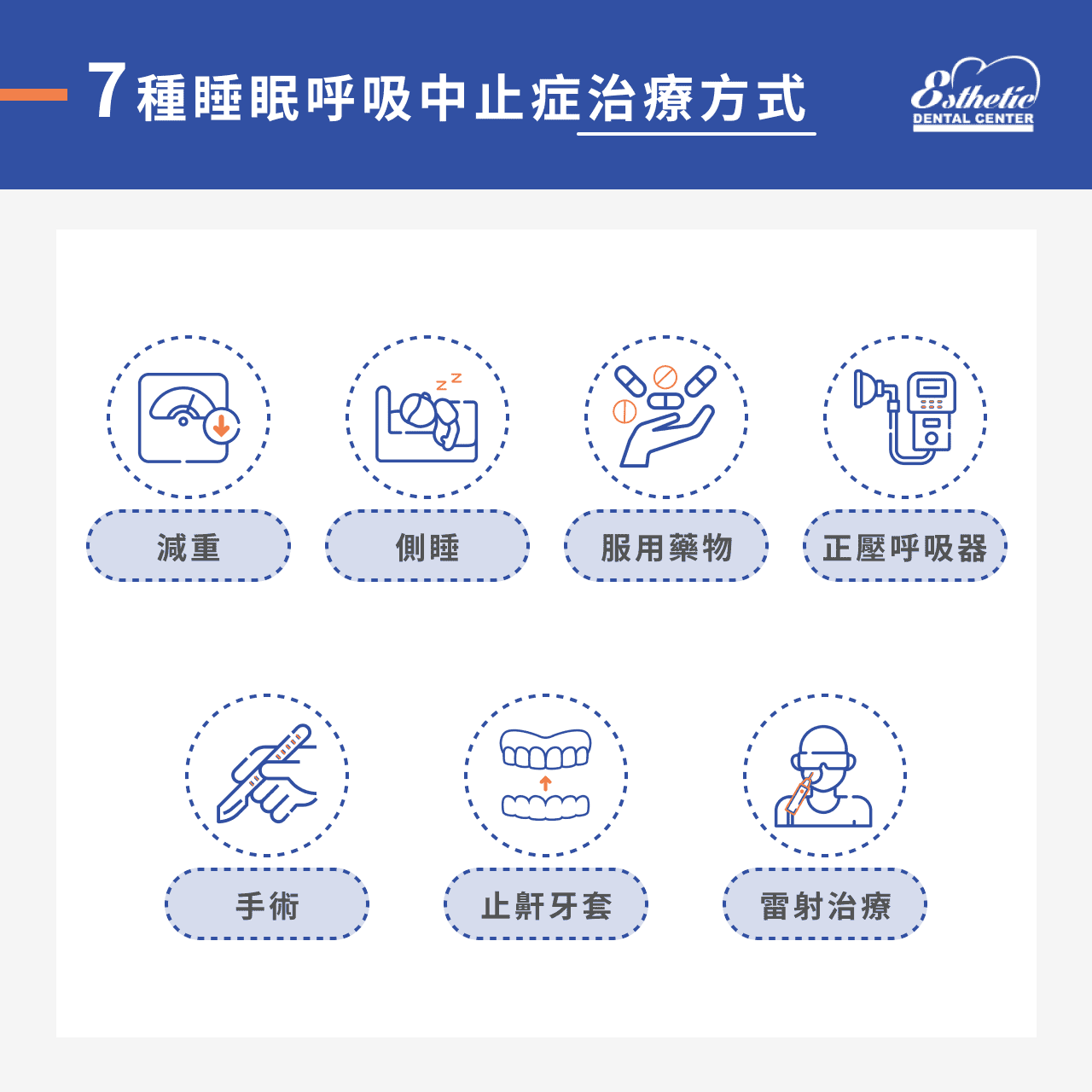 7種呼吸中止症的治療方式